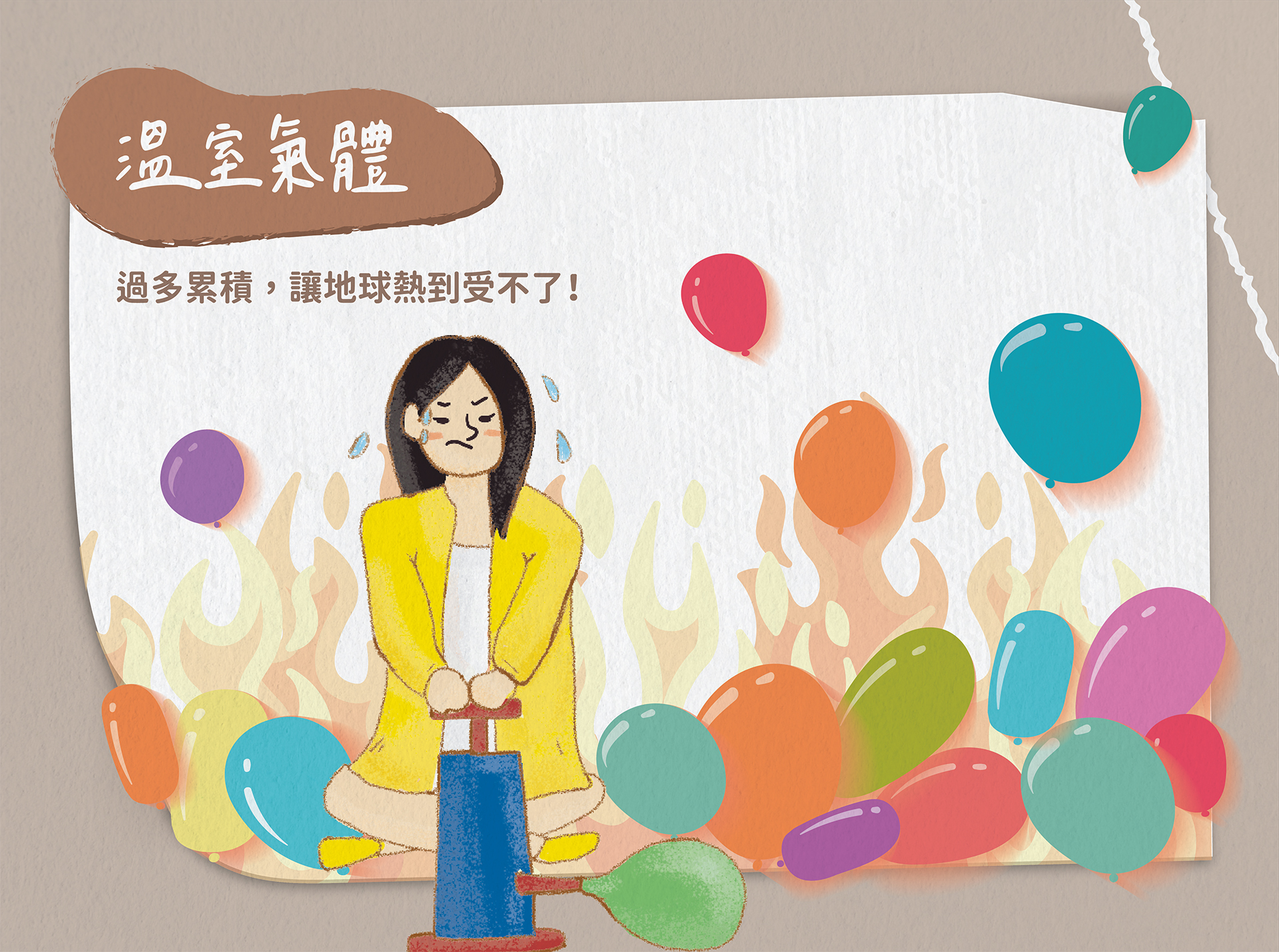 溫室氣體