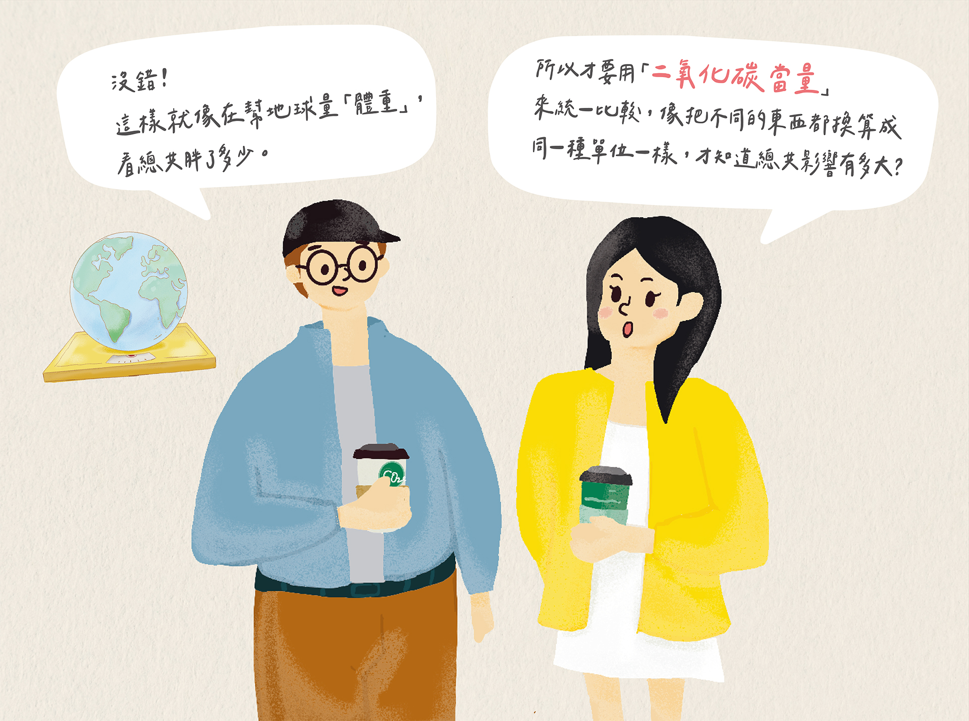 影響有多大?