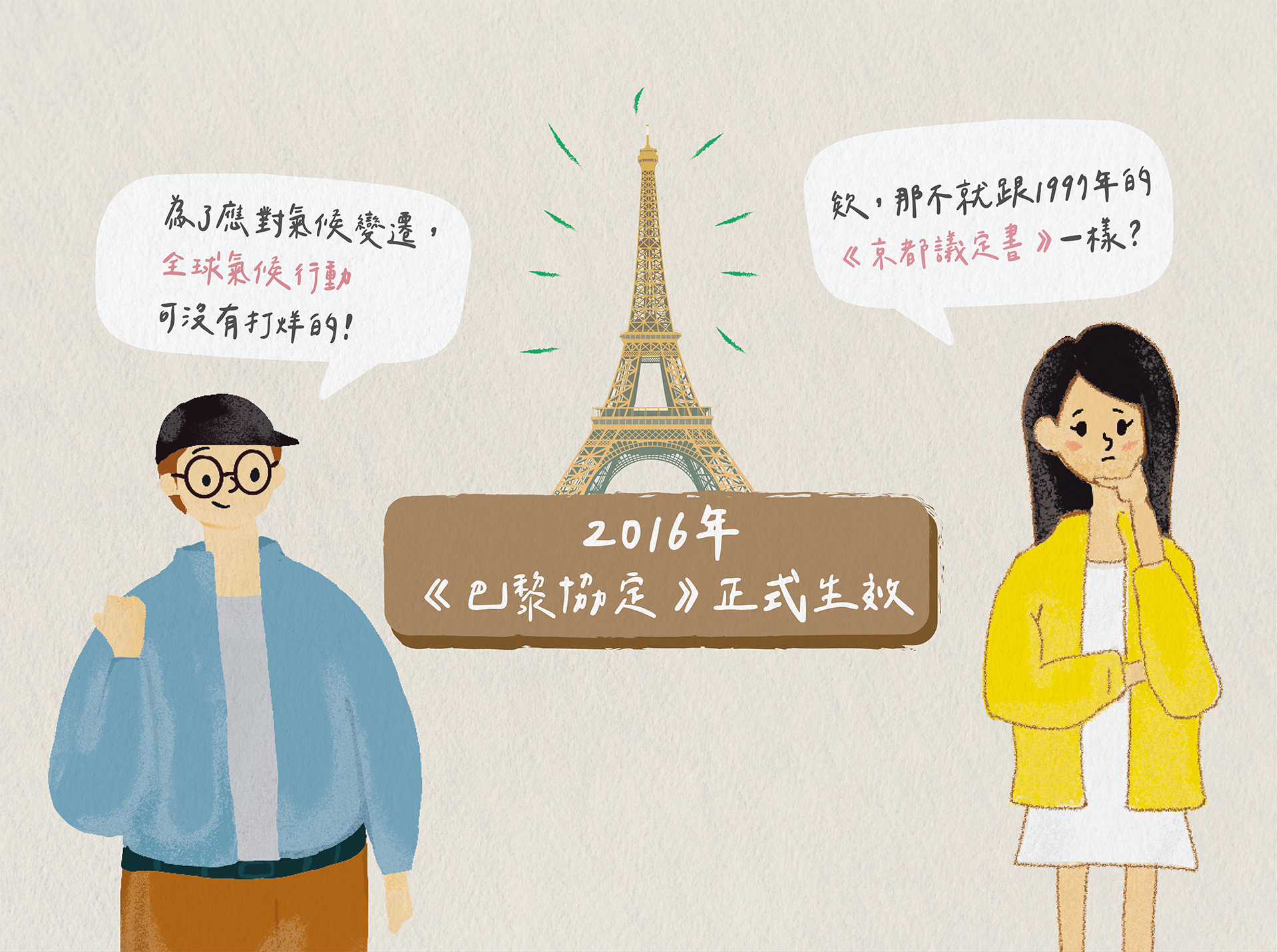 2016年《巴黎協定》正式生效