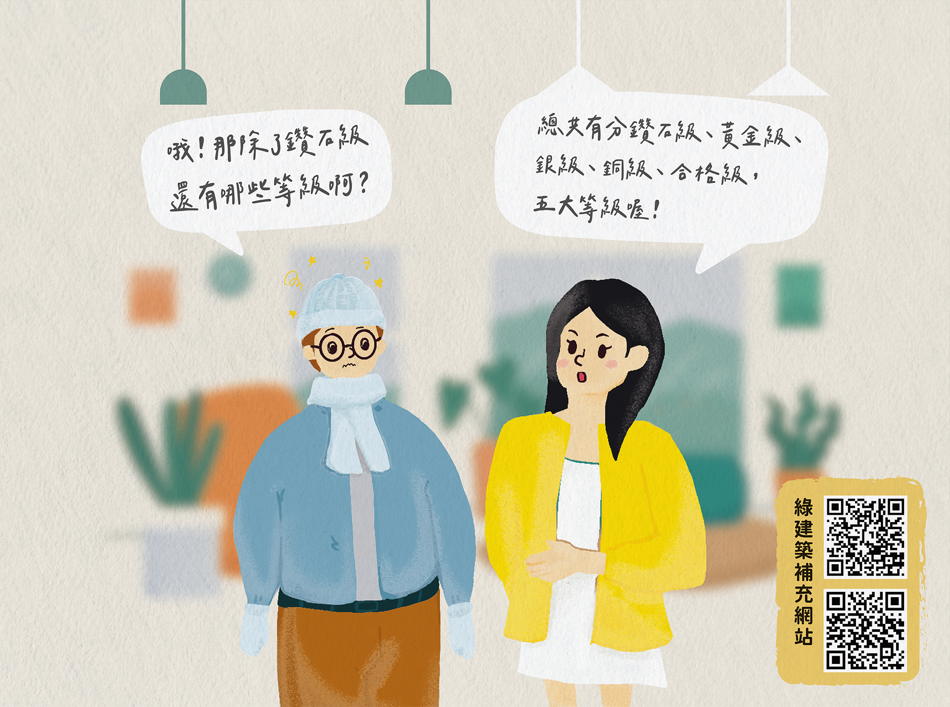 綠建築標章有哪些等級?