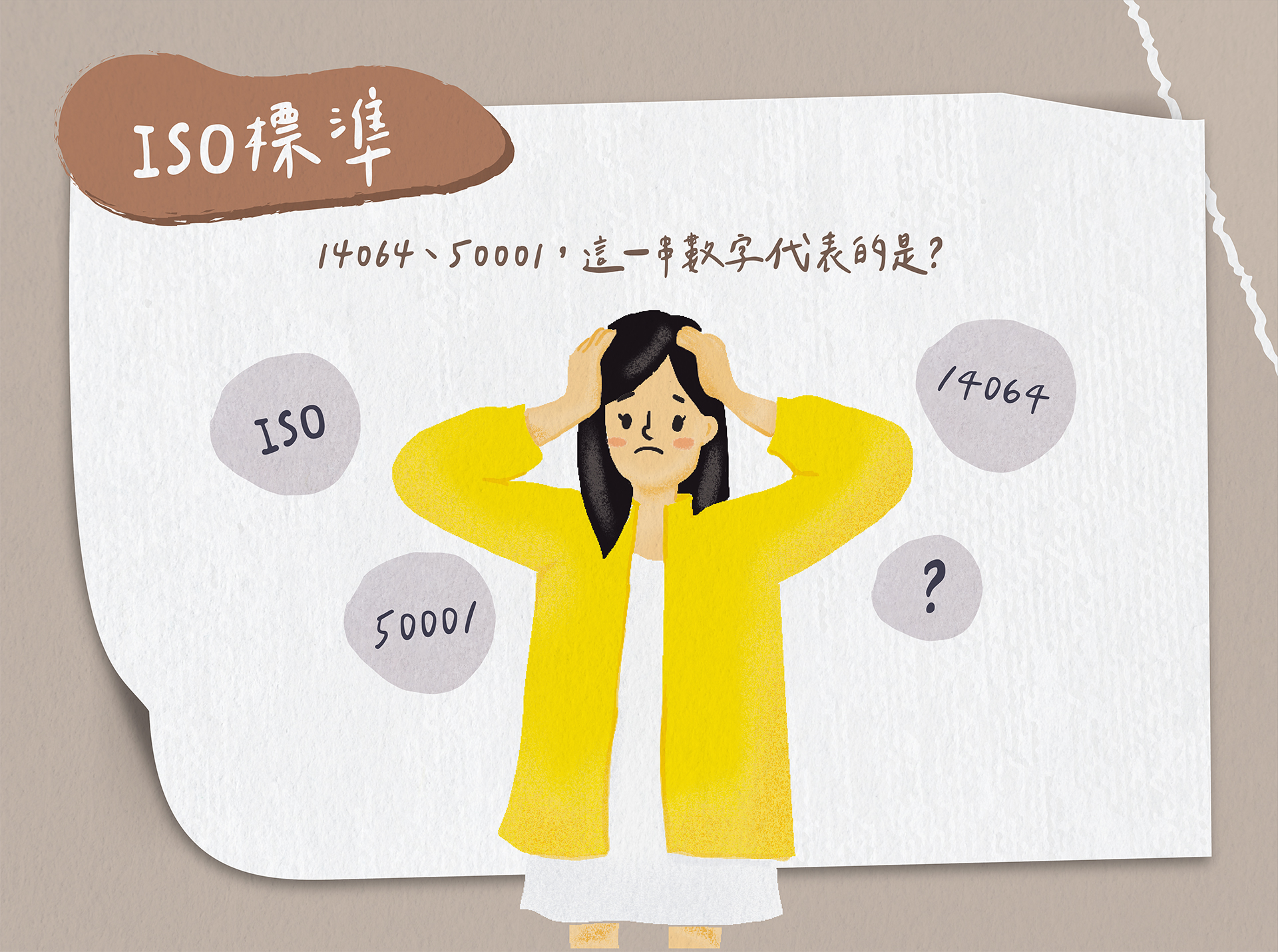 ISO標準