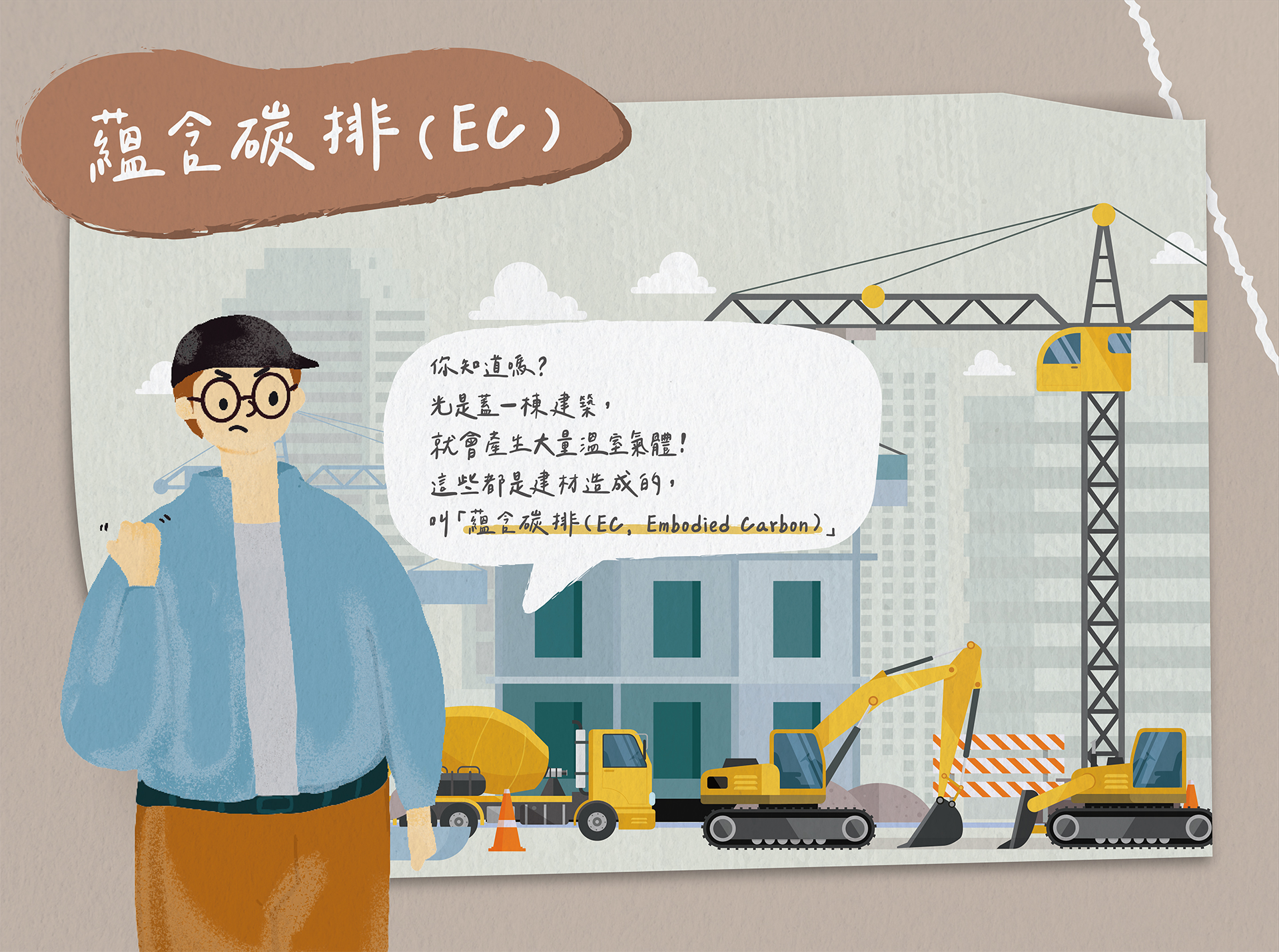 蘊含碳排（EC）