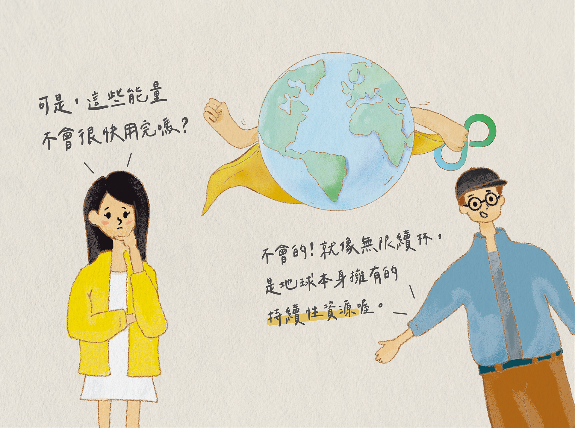 能量會很快用完嗎?